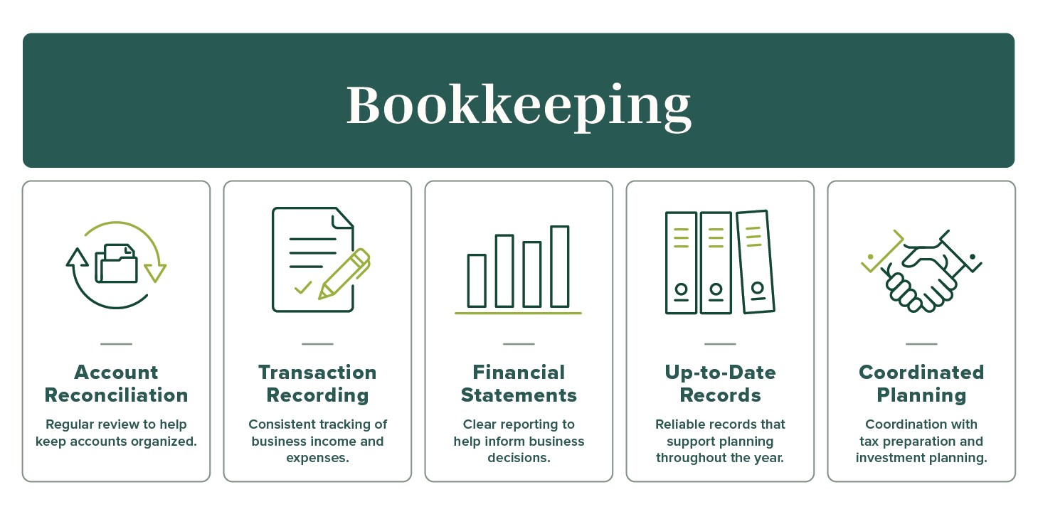 Business-Services-Bookkeeping